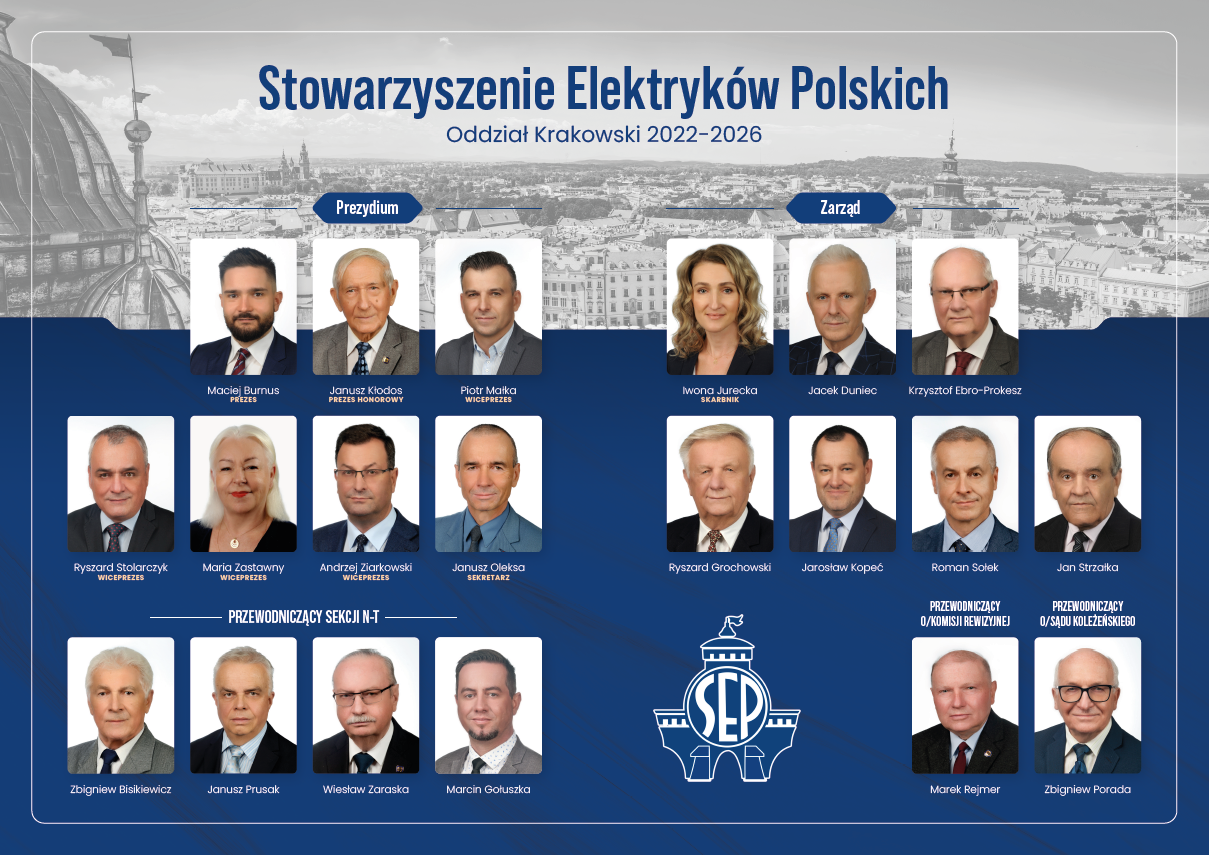 tableau SEP Kraków 2022-2026